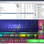 5 outils gratuits pour visualiser graphiquement l’utilisation d’un système de fichier sous Windows