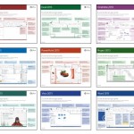 Des petits guides de démarrage rapide pour Office 2013 en téléchargement gratuit