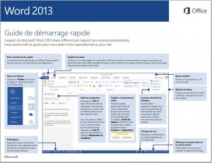 Extrait du guide de démarrage rapide Office 2013