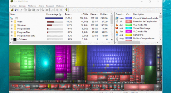 WinDorStat Inventaire Graphique Fichiers Windows