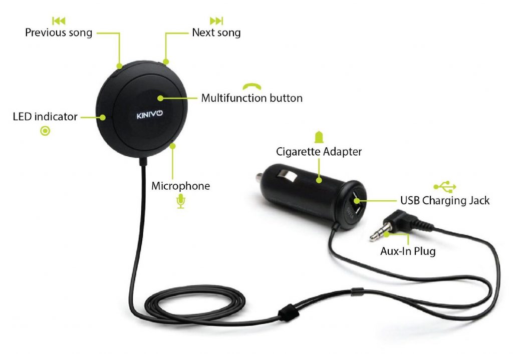 Guide d'achat : Les kits main libres bluetooth pour votre voiture