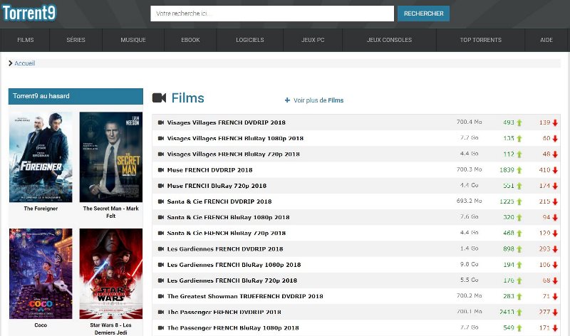 Les 4 meilleurs sites de téléchargement de Torrent pour 2019