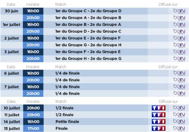 Coupe du Monde 2018 - calendrier des rencontres et leurs diffuseurs - Phases Finales