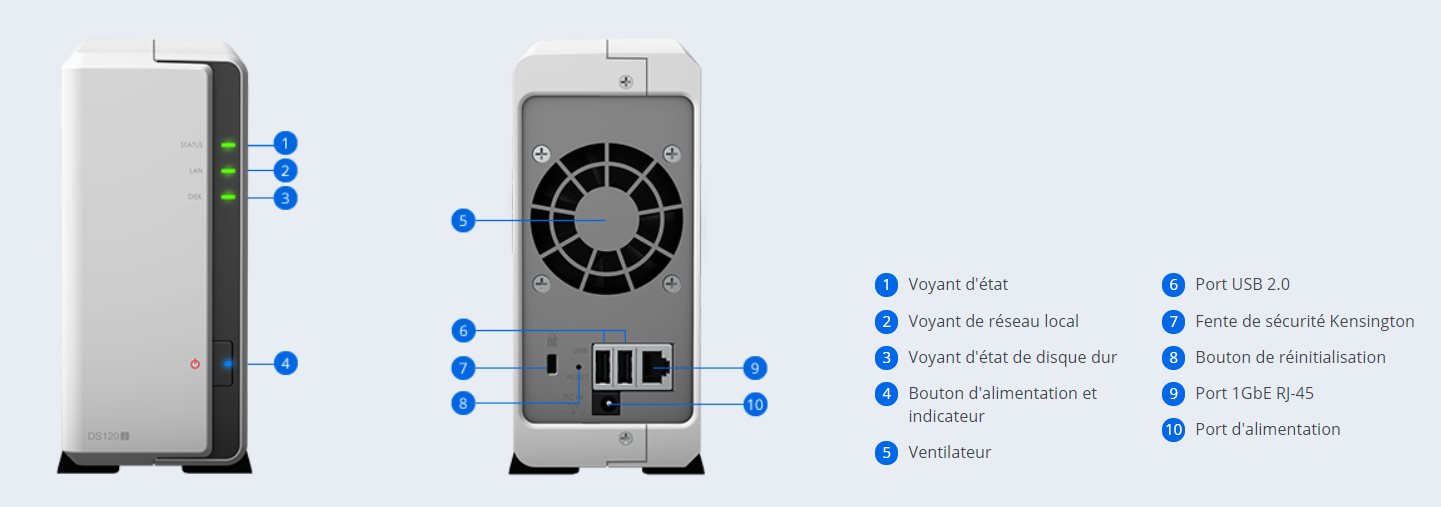 Synology DS120j – NAS 1 Baie 4 To, USB Et LAN, Bon état Testé