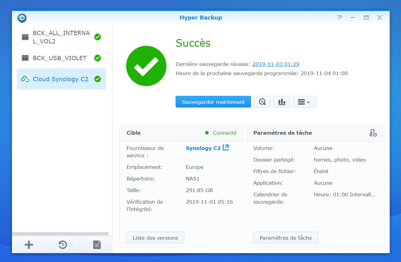 Test Synology DS120j : une seule baie, mais des fonctions