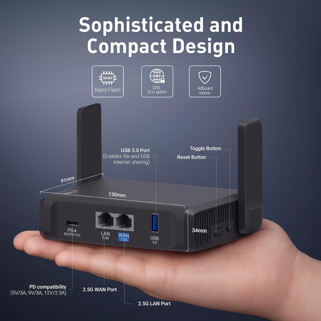 Les nombreux ports du GL.iNet Slate 7