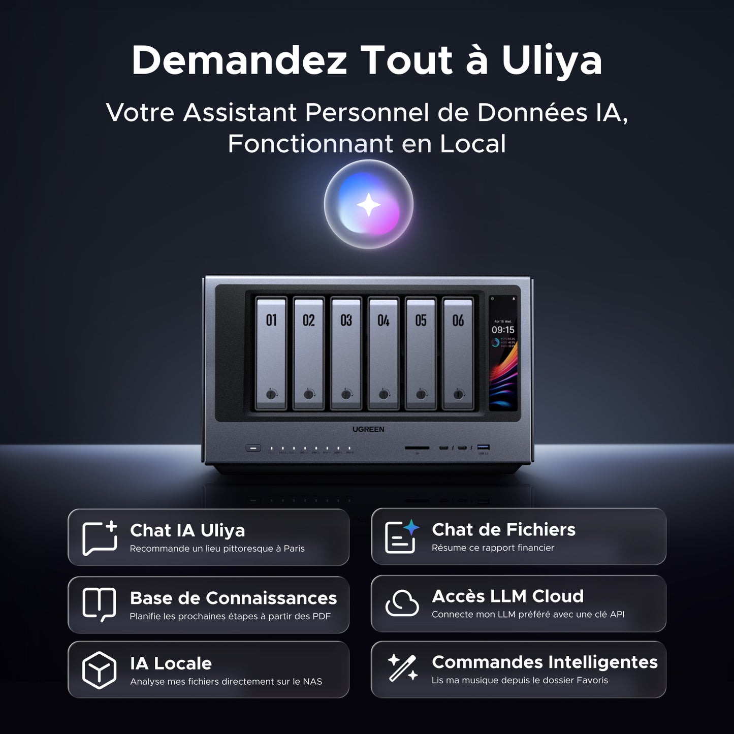 Assistant Uliya et fonctions d'intelligence artificielle locale du UGREEN iDX6011 Pro